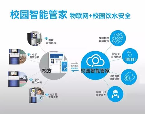 世紀豐源無膽系列與智能水務系統 第22期政府節能產品采購清單的新亮點